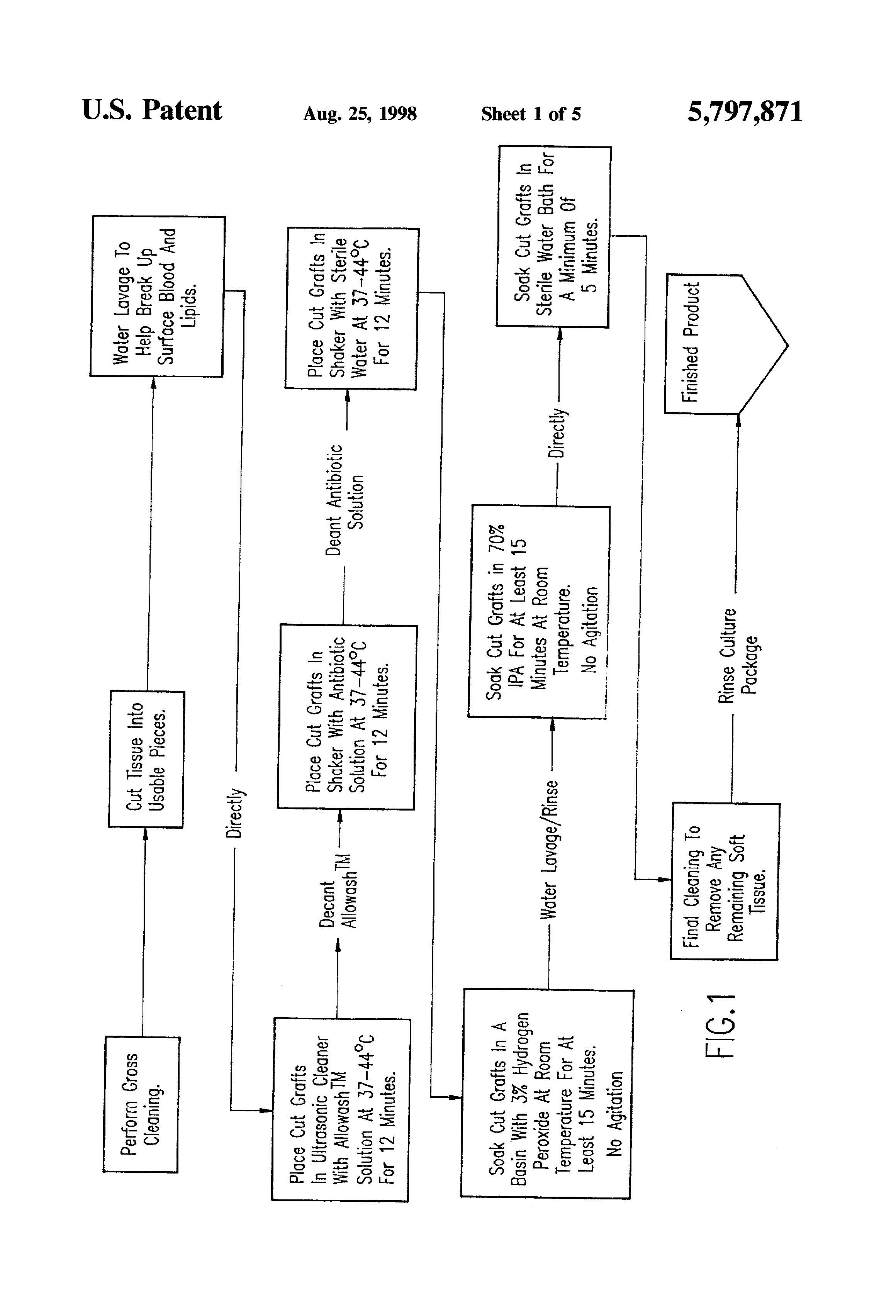 Patent-Illustration-Ultrasonic-Cleaning-Of-Allograft-Bone-_Page_2