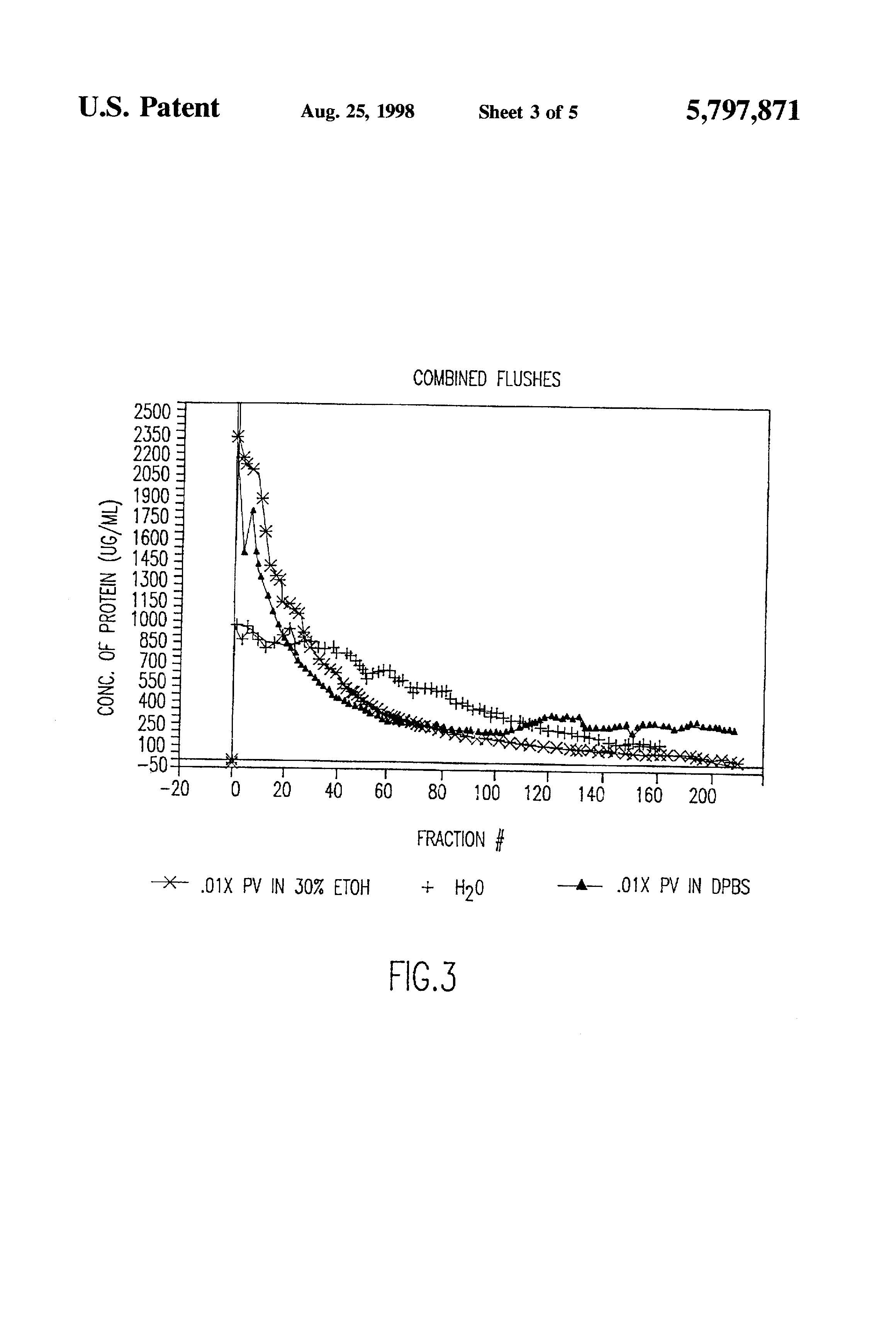 Patent-Illustration-Ultrasonic-Cleaning-Of-Allograft-Bone-_Page_4