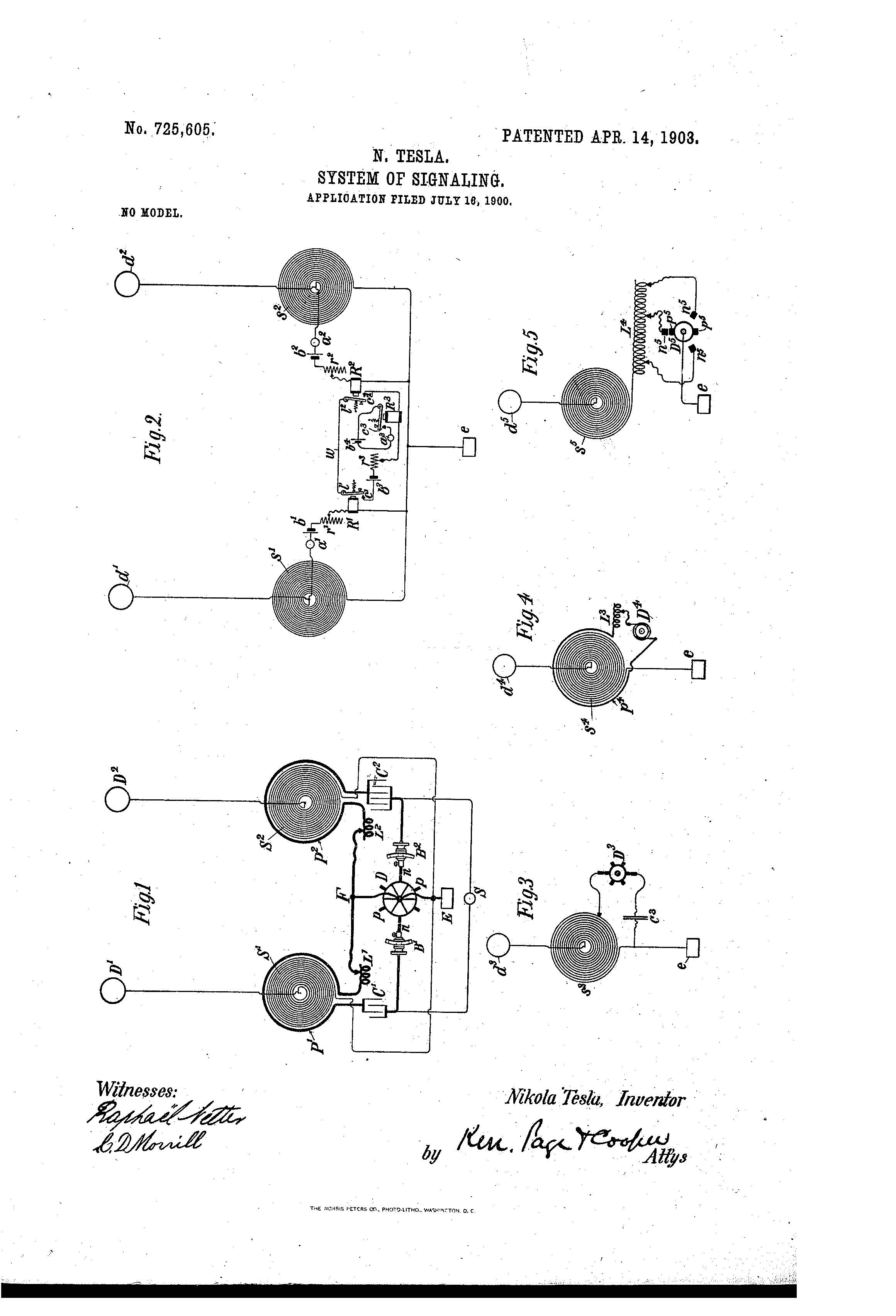 System of Signaling Patent